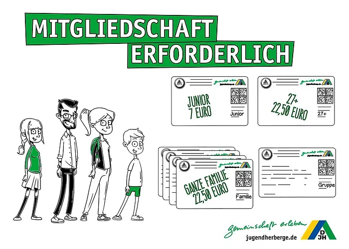 Djh Jugendherberge Binz